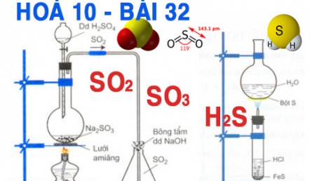 Hidro sunfua (H2S), Lưu huỳnh dioxit (SO2), Lưu huỳnh trioxit (SO3) tính chất hoá học và bài tập - hoá 10 bài 32
